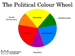 Colors That Influence Voters: Psychology in Political Branding